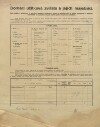 3. soap-pj_00302_census-1910-luzany-dlouha-louka-cp035_0030