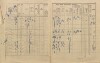 2. soap-pj_00302_census-1910-rence-cp055_0020