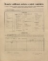 5. soap-pj_00302_census-1910-rence-cp055_0050
