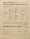 4. soap-pj_00302_census-1910-zemetice-cp057_0040