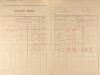 2. soap-pj_00302_census-1921-novotniky-cp011_0020