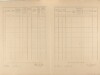 5. soap-pj_00302_census-1921-vrcen-cp093_0050