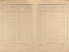 3. soap-pj_00302_census-1921-horsice-cp001_0030