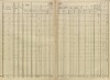 9. soap-pj_00302_census-sum-1869-mecholupy_0090