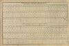 12. soap-pj_00302_census-sum-1869-dnesice_0120