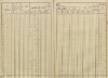 17. soap-pj_00302_census-sum-1869-dolni-lukavice_0170