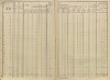 14. soap-pj_00302_census-sum-1869-horsice_0140