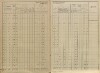 6. soap-pj_00302_census-sum-1869-rence_0060