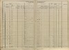 8. soap-pj_00302_census-sum-1869-rence_0080