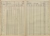 12. soap-pj_00302_census-sum-1869-velke-nedanice_0120