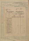 8. soap-pj_00302_census-sum-1880-radkovice_0080