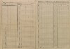 6. soap-pj_00302_census-sum-1880-chlumcany_0060