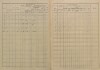 8. soap-pj_00302_census-sum-1880-malinec_0080