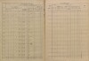 7. soap-pj_00302_census-sum-1880-ptenin_0070