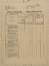 14. soap-pj_00302_census-sum-1880-ptenin_0140