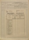 8. soap-pj_00302_census-sum-1880-tyniste_0080