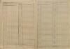 9. soap-pj_00302_census-sum-1880-tyniste_0090