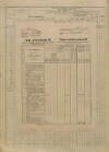 13. soap-pj_00302_census-sum-1880-tyniste_0130