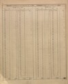 8. soap-pj_00302_census-sum-1890-skasov_0080