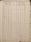 2. soap-pj_00302_census-sum-1890-zahori_0020