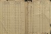 2. soap-pj_00302_census-sum-1890-horsice_0020