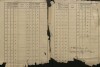 2. soap-pj_00302_census-sum-1890-oplot_0020