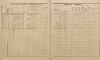 6. soap-pj_00302_census-sum-1890-ptenin_0060