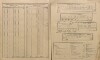 8. soap-pj_00302_census-sum-1890-roupov_0080