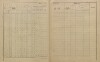 4. soap-pj_00302_census-sum-1900-kokorov_0040