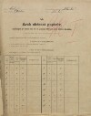 1. soap-pj_00302_census-sum-1900-polanka_0010