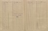 2. soap-pj_00302_census-sum-1900-radochovy_0020