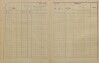 16. soap-pj_00302_census-sum-1900-dolni-lukavice_0160