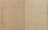 6. soap-pj_00302_census-sum-1900-horsice_0060