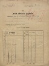 1. soap-pj_00302_census-sum-1900-merklin_0010