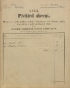 4. soap-pj_00302_census-sum-1900-nezdice-dolni_0040