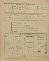 11. soap-pj_00302_census-sum-1900-oplot_0110