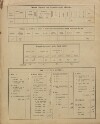 7. soap-pj_00302_census-sum-1900-rence_0070