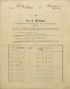 1. soap-pj_00302_census-sum-1910-cmeliny_0010