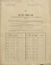 1. soap-pj_00302_census-sum-1910-zinkovy_0010