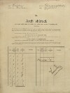 1. soap-pj_00302_census-sum-1910-trebycinka-bezdekov_0010