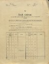 1. soap-pj_00302_census-sum-1910-ujezd_0010