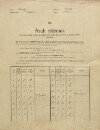 1. soap-pj_00302_census-sum-1910-vosek_0010