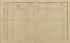 12. soap-pj_00302_census-sum-1910-vreskovice-mstice_0120