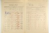 16. soap-ps_00423_census-1921-chric-cp001_0160