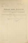 1. soap-ps_00423_census-1921-holovousy-cp028_0010