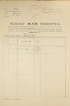 1. soap-ps_00423_census-1921-hradecko-cp017_0010