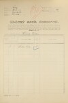 1. soap-ps_00423_census-1921-hradecko-cp034_0010