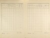 3. soap-ps_00423_census-1921-hradecko-cp034_0030
