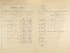 2. soap-ps_00423_census-1921-hradecko-cp043_0020