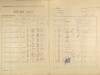 2. soap-ps_00423_census-1921-kozlany-cp278_0020